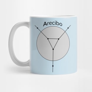 Arecibo Mug